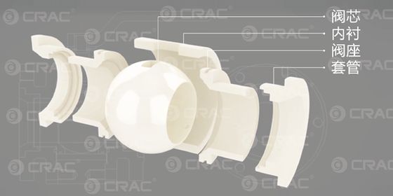 Ceramic Valve Accessories