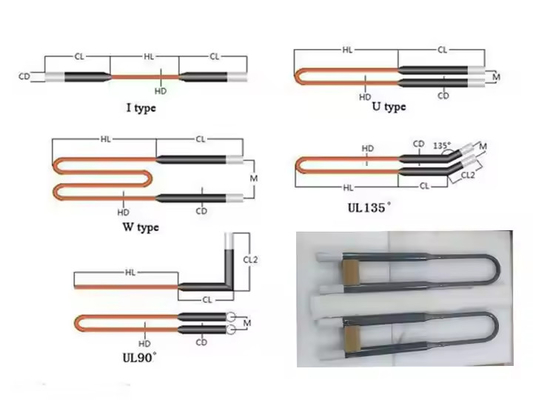 Elemento termico ad alta temperatura a 1800 °C a forma di U