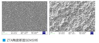 ZTA Substrato ceramico