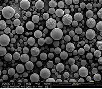 L'allumina bianca di D50 Sphercial spolverizza il peso specifico 3.60g/Cm3